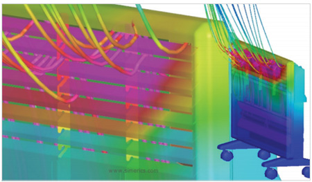 New in Creo: Creo Flow Analysis for CFD 
